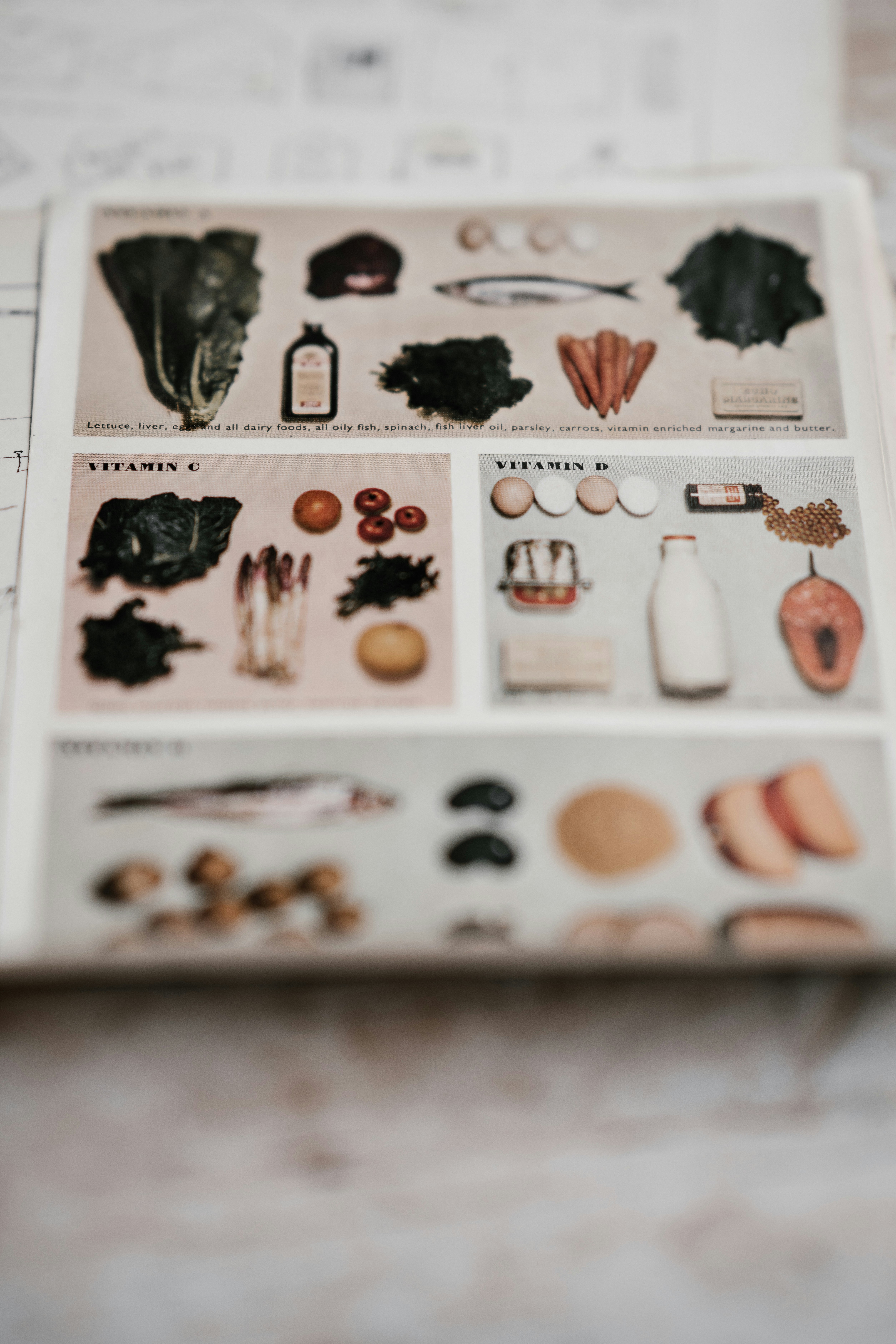 Editorial nutrition reference